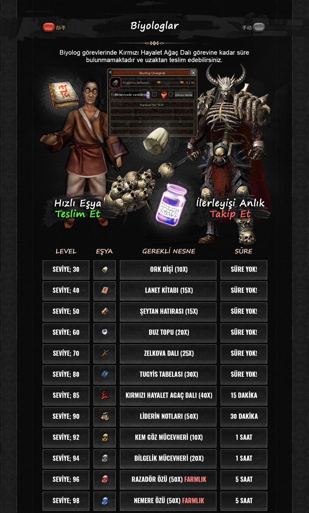 m2lodos, m2lodos pvp, m2lodos oyna, m2lodos kayit, m2lodos tanitim, metin2 pvp, metin2 pvp server, metin2 pvp serverler
