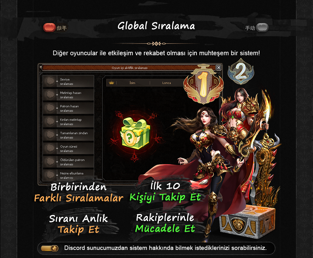 m2lodos, m2lodos pvp, m2lodos oyna, m2lodos kayit, m2lodos tanitim, metin2 pvp, metin2 pvp server, metin2 pvp serverler