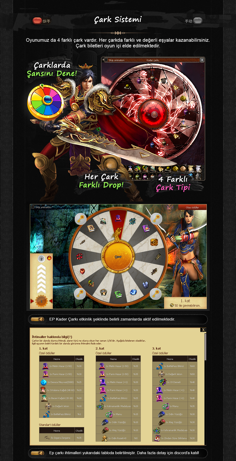 m2lodos, m2lodos pvp, m2lodos oyna, m2lodos kayit, m2lodos tanitim, metin2 pvp, metin2 pvp server, metin2 pvp serverler