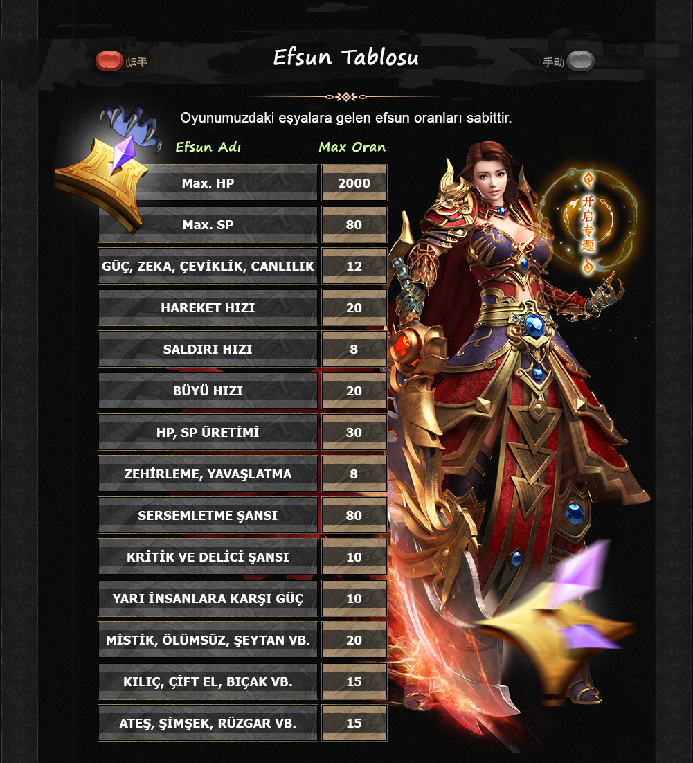 m2lodos, m2lodos pvp, m2lodos oyna, m2lodos kayit, m2lodos tanitim, metin2 pvp, metin2 pvp server, metin2 pvp serverler